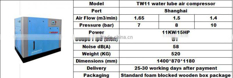 oil free screw air compressor water lube compressor