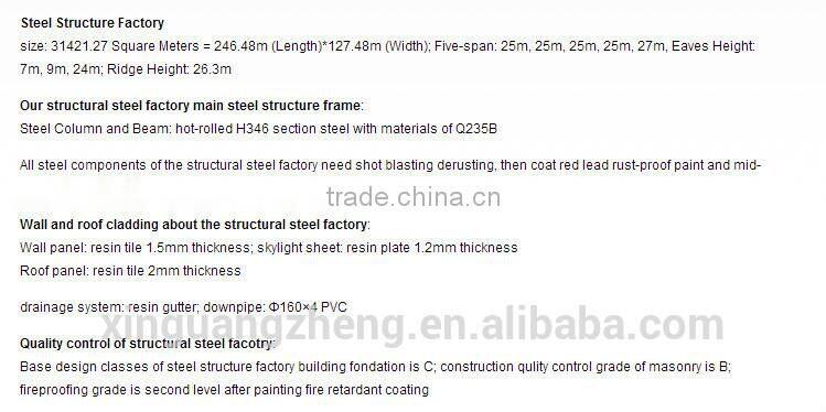 Workshop building steel structure and sandwich panel