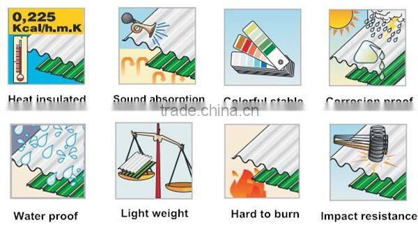clear pvc skylight roof sheet