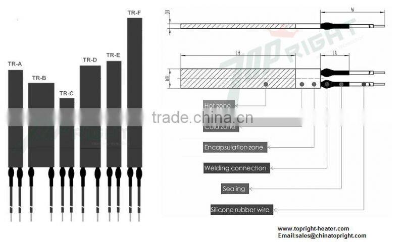 220V Square Silicon Nitride  ceramic pellet igniter for heating pellets