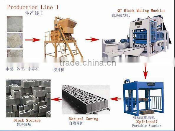 QT10-15 Fully Automatic Paver making machine