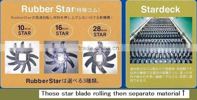 NEUENHAUSER SUPER SCREENER 20.5t <SOLD OUT>