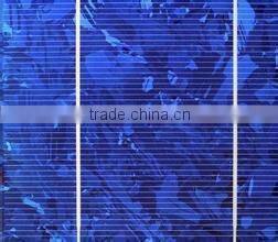 OEM Mini Solar Panel for Teaching