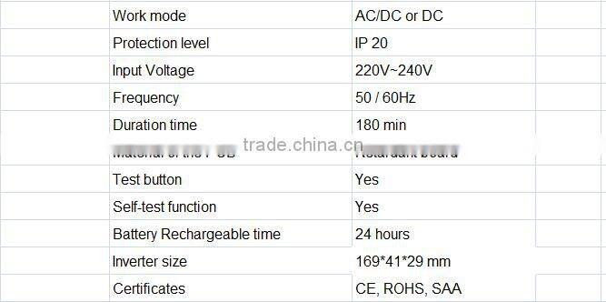 led emergency pack module,led emergency battery pack,led emergency lighting module