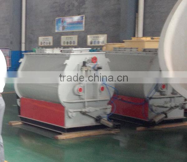 CE fertilizer blenders on sale