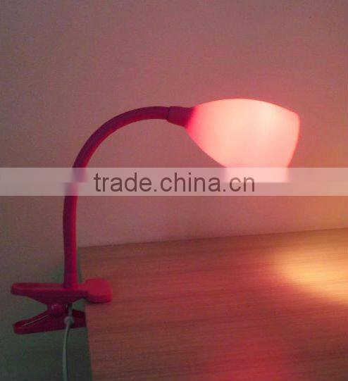 Clip desk lamp,famous funny desk lamps