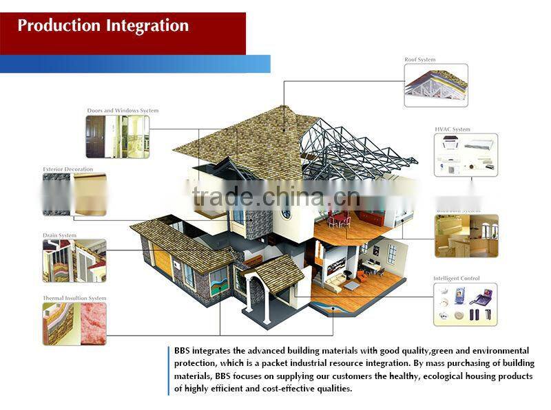 LUXURY STEEL STRUCTURE PREFABRICATED COTTAGE