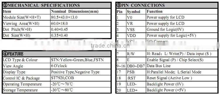 Blue / yellow / green/white screen black colour 12832F 128*32 Dots 3.3V or 5V LCD Screen Module