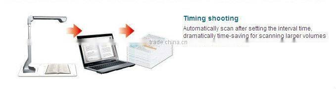 All in one Versatile Doc Scanner & Visual Presenter/ 5.0Mega pixel both A3&A4 size scanning ,document&3D Object Scanning S600