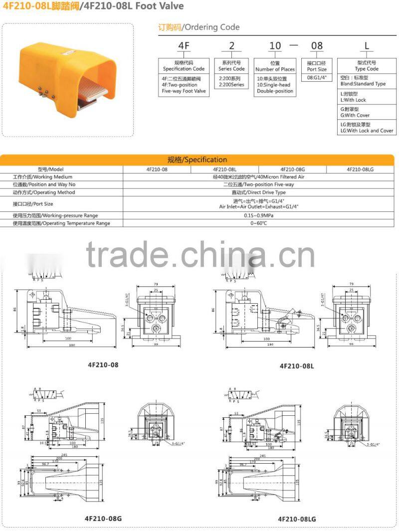 hydraulic foot pedal valve