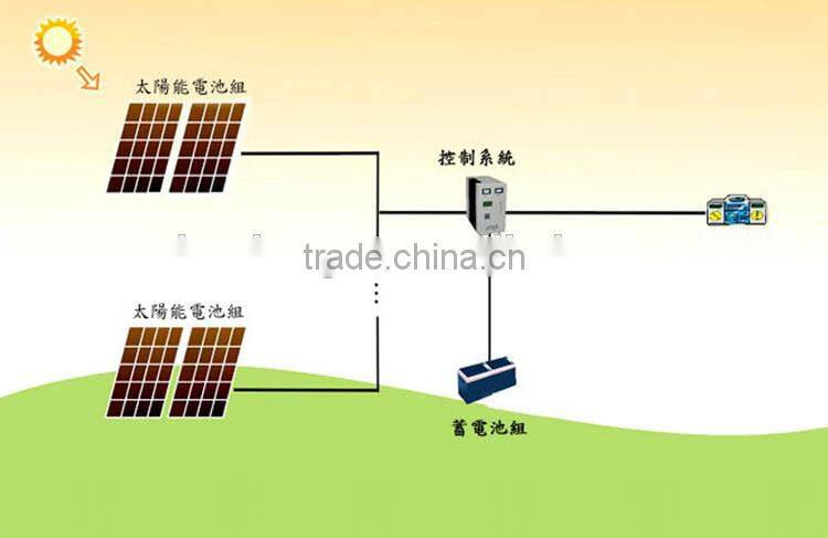 8000W off grid solar energy system,complete solar system for automobile and ship