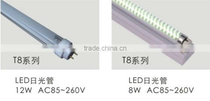 60cm 9W t8 led light tube 9 Watt,180 Degree Beam Angle,CE,ROHS