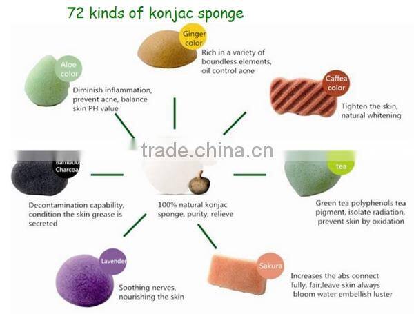 Facial cleansing green tea konjac sponge