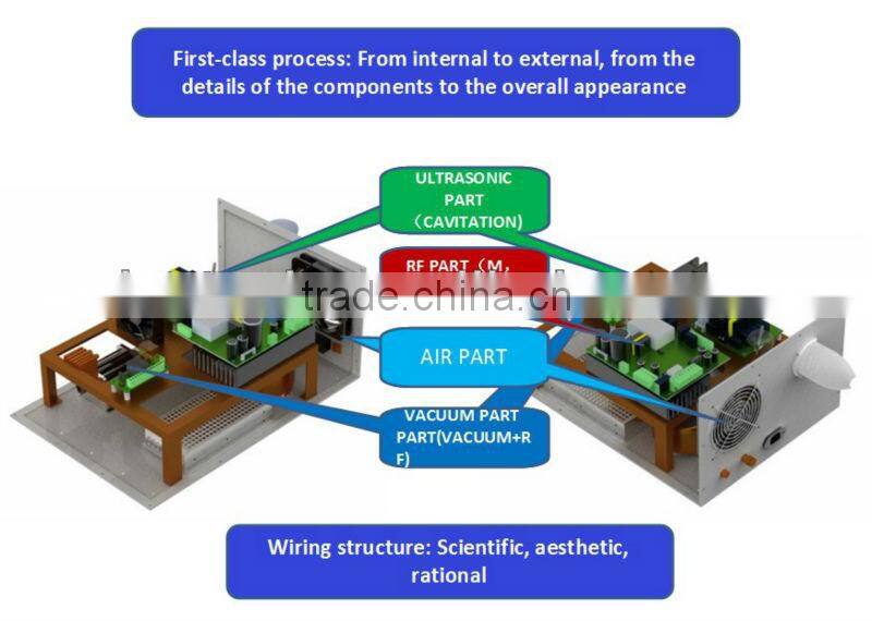 Professional companies looking for agents distributors