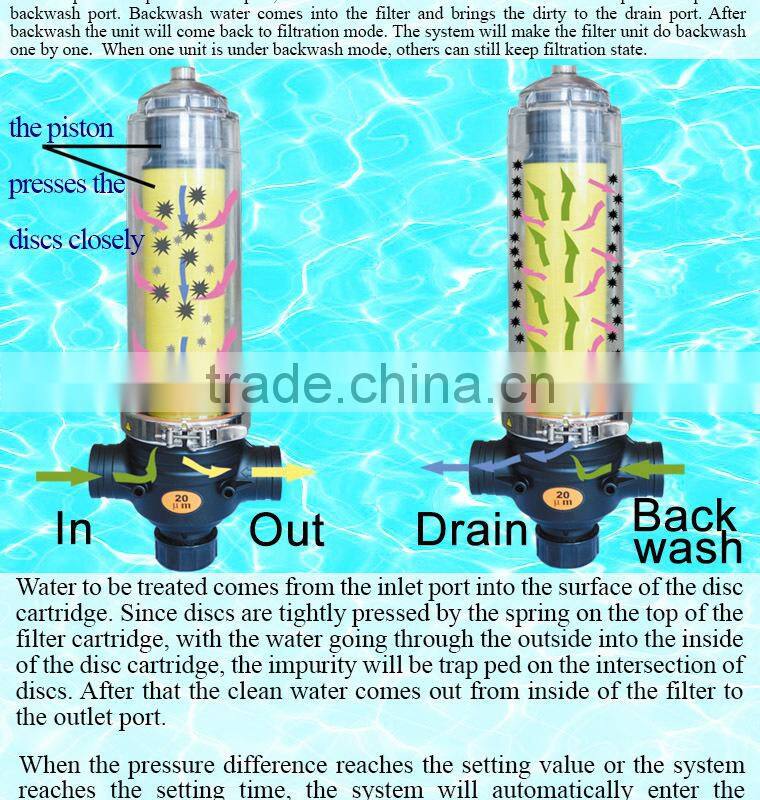 Easy using Energy&Water Saving alkaline filter cartridge for Seawater biggest manufacturer