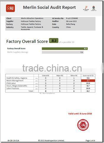 2016 customized garment bags with pockets,cloth garment bag,uniform garment bag