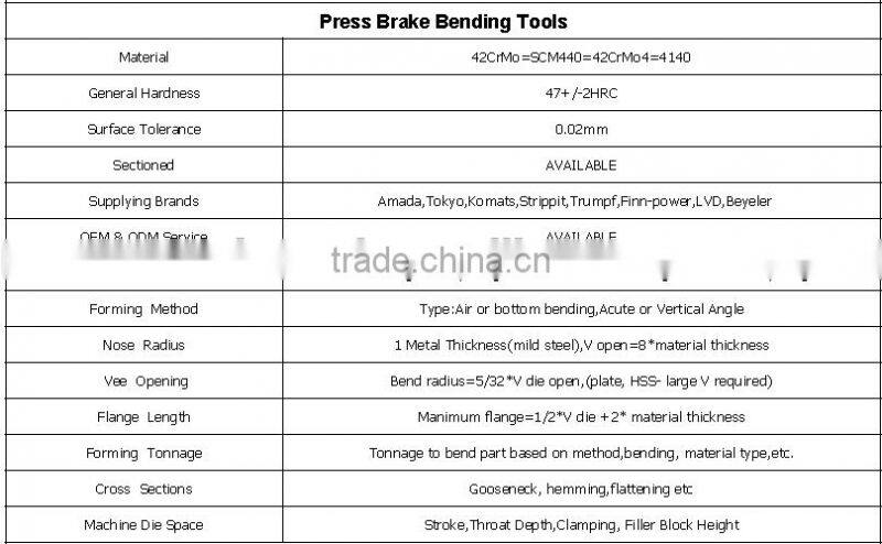 amada press brake tools