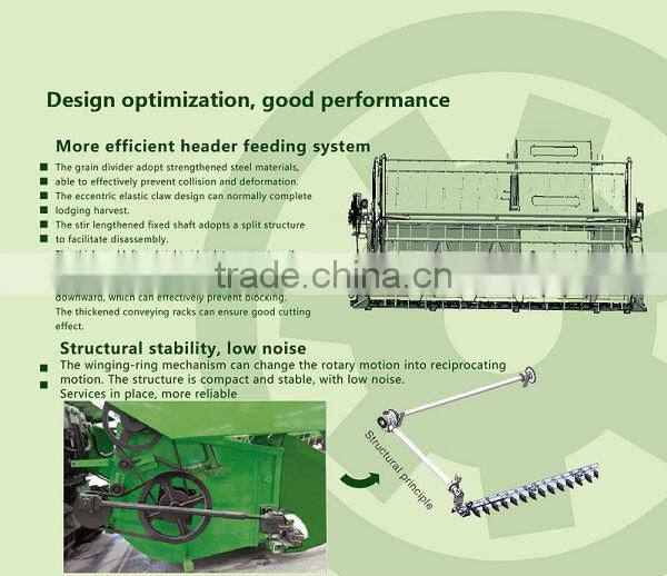 4LZC-2.5Z price of rice harvester combine