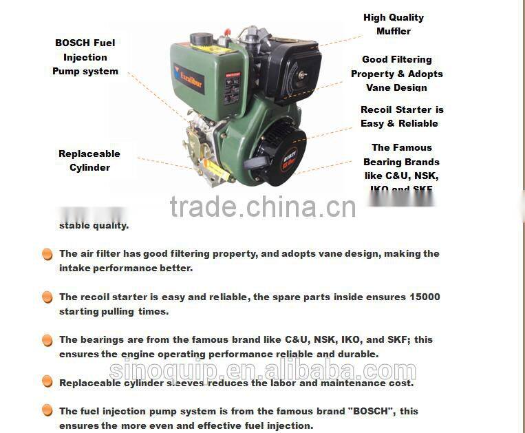 Air-cooled Single Cylinder 498cc Diesel Engine