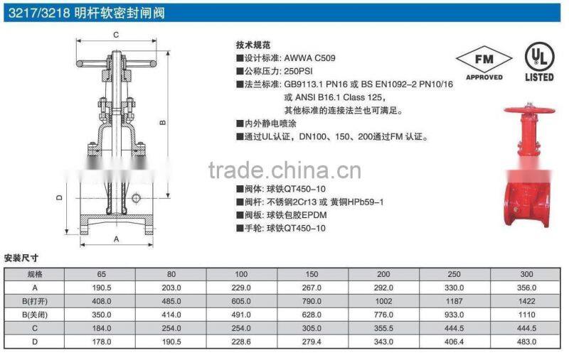 Resilient-seated gate valves