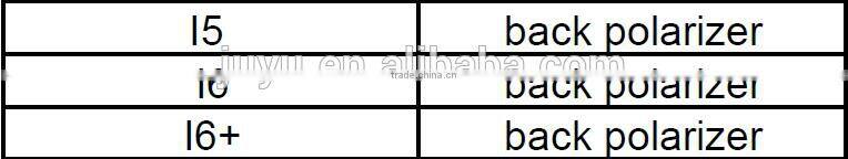 LCD back polarizer film for iphone5 ,lcd real polarizer film replacement lcd refurbish for iphone