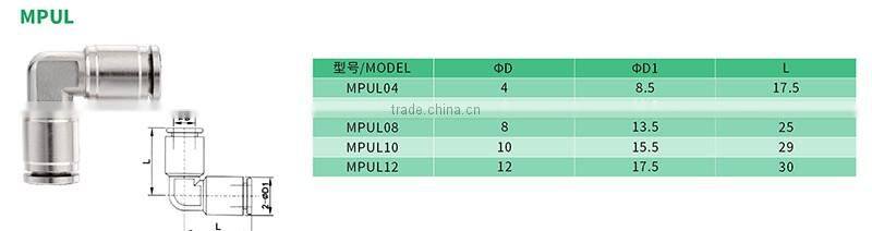 China supplier JULY nickel plating brass elbow pneumatic air hose fittings