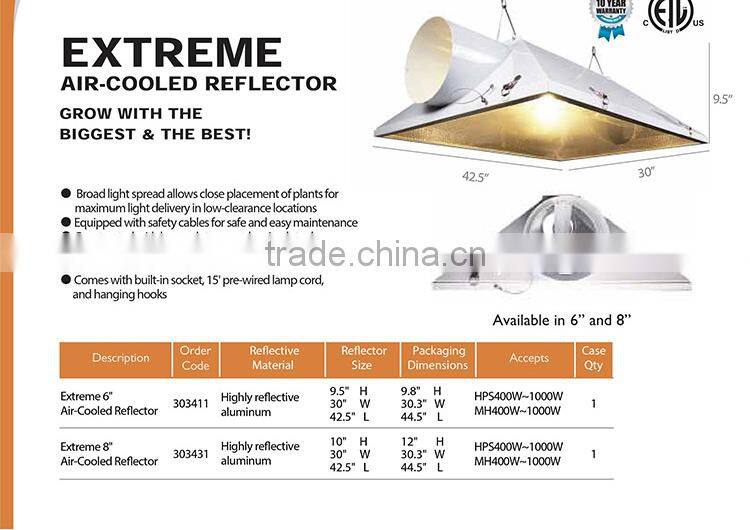 Hydroponic Equipment Industry Top 3 Manufacturer Air Cooled Double Ended Grow Light Reflector