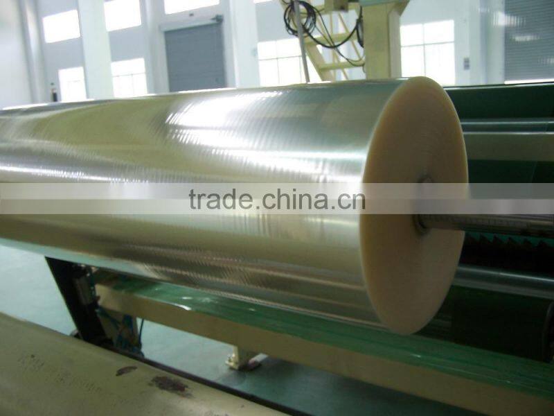 Best Price BOPP Glossy film /BOPP Matt Film/BOPP package film