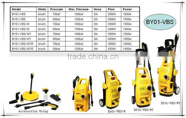 Portable High Pressure Car Washer BY01-VBS-WTR