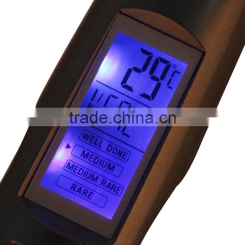 Digital Fork Meat Thermometer