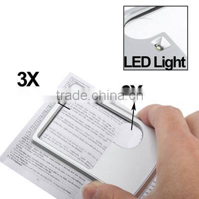 Card Magnifier With Light