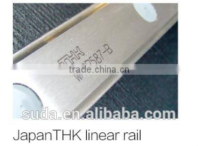 SUDA ALuminum YAG LASER CUTTING MACHINE -TY1530