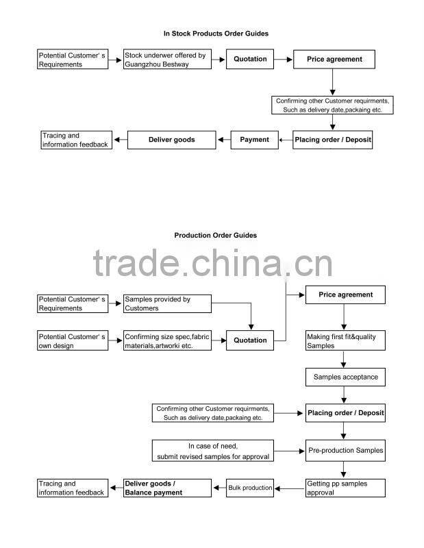 2014 soft cotton fabric women panties with lace for wholesale front full lace back cotton panties for women low price panties