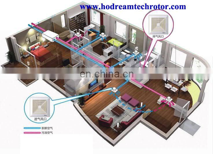 DC Motor Air Recuperator