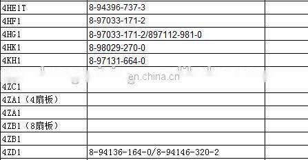 Forklift parts for C490 engine crankshaft
