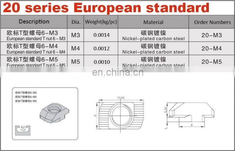 wholesale carbon stainless steel hammer hex bolt nut