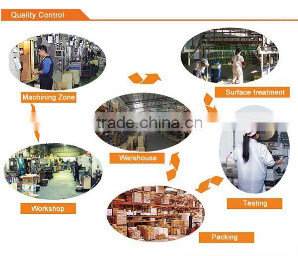 Trade assurance hot sale spring hinge