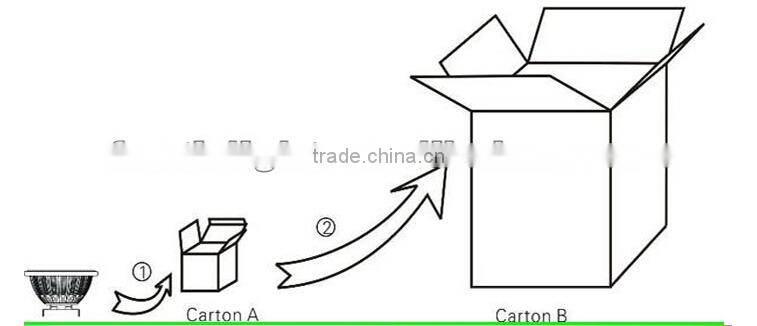 China factory direct sale AR111 LED lamp