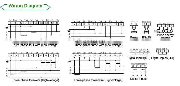 Multifunction 3 phase Digital Smart Energy Volt Amp Watt Electric Energy Meter