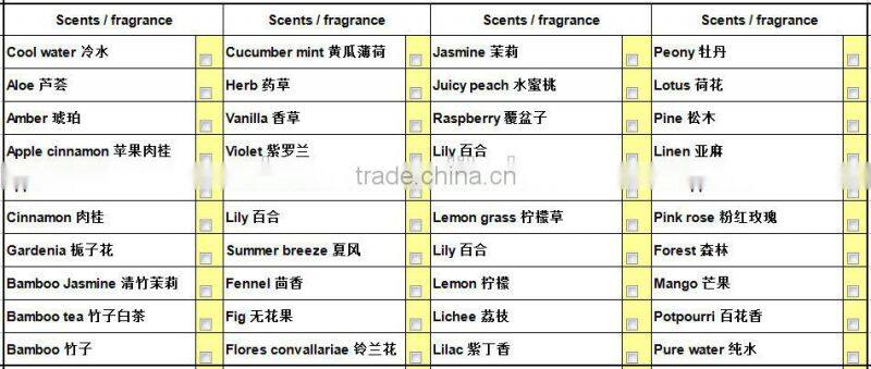 Promotion gifts 3 pcs a set decorative gifts glass candles