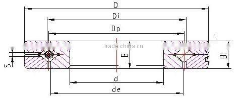 Long Life High Precision Cross Roller Bearing SX series