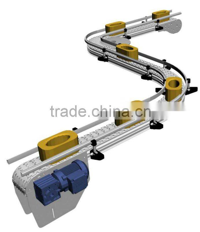 Chain conveyor