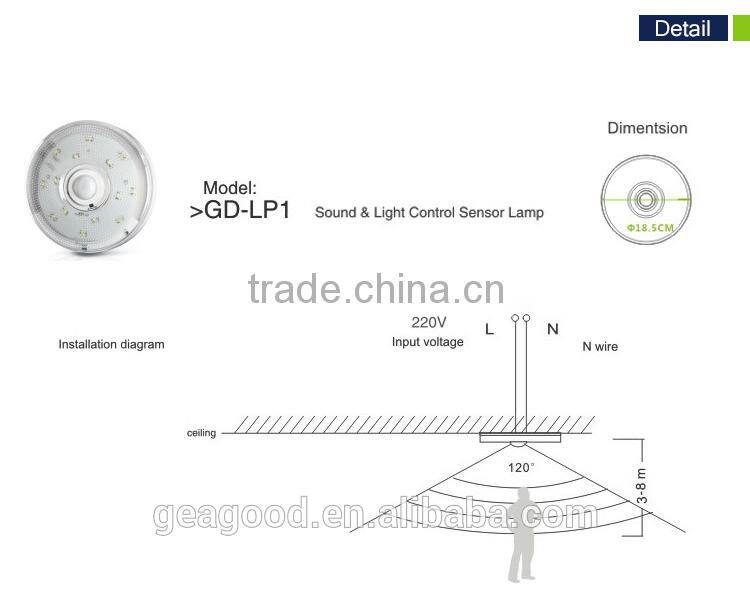 2016 popular style sensor design led motion sensor light