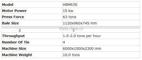 Horizontal Waste Plastic Packing Machine