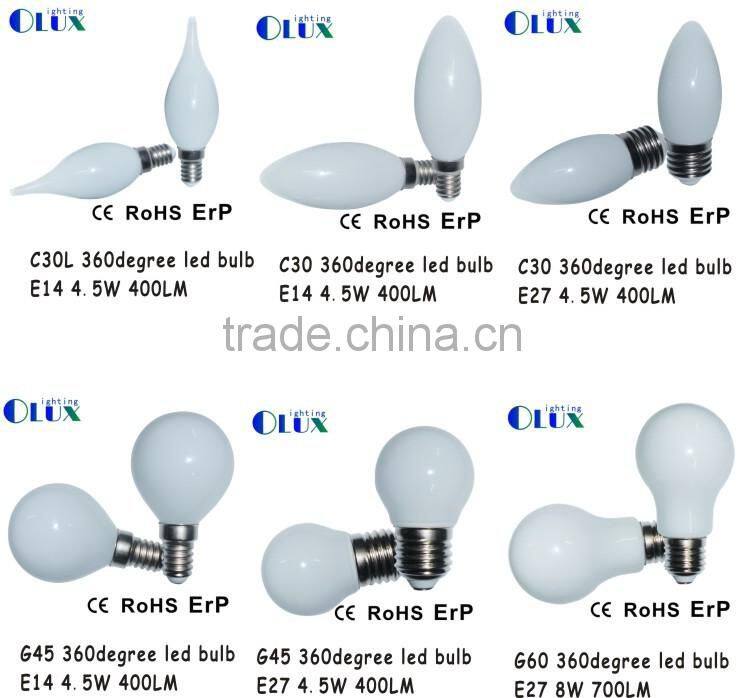 Led Spot Light Manufacturers 7w 500lm Super Bright Led Lights Gu10