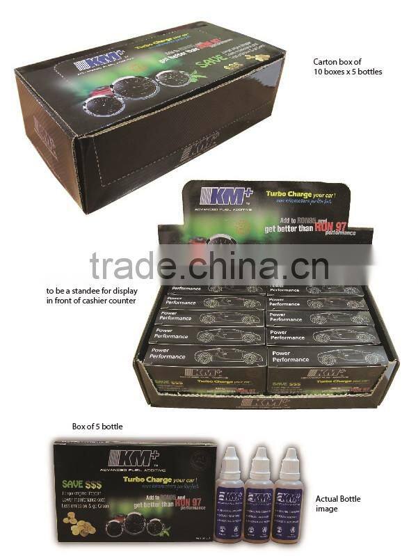 Create Cleaner and Greener Environment with KM+ Advanced Fuel Additives