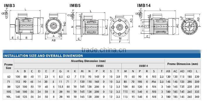 MY 7.5kw single-phase aluminum housing Induction motor
