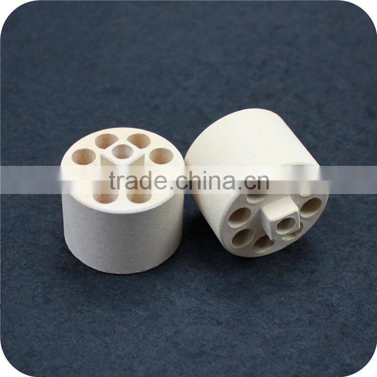 high toughness cordierite ceramic heater core