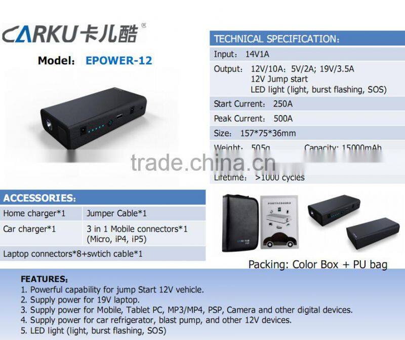 CE,FCC,RoHS,ISO9001 Emergency Portable Power Bank quick charge for mobile, car jump start