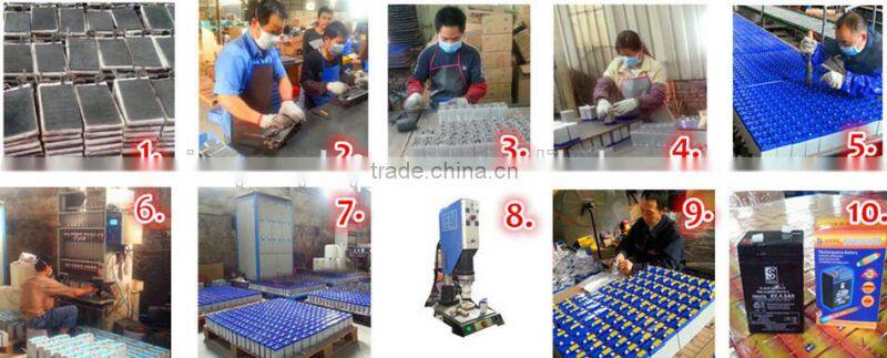 2016 Canton fair gel battery 12v 150ah